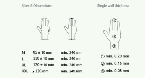 Nitrile Gloves